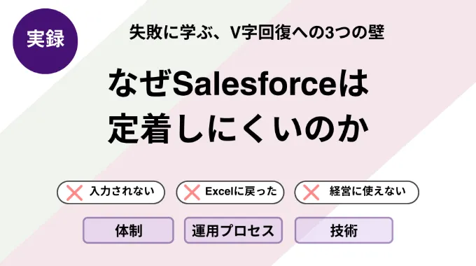 【実録】なぜSalesforceは定着しにくいのか。～失敗に学ぶ 活用V字回復に向けた3つの壁の乗り越え方～