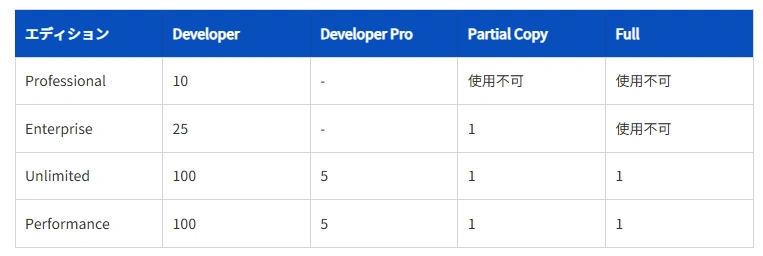表02.png