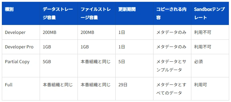 表1.png